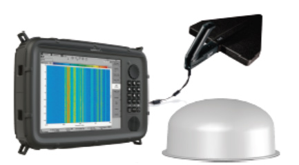 Signal Shark便携式电磁信号实时分析仪