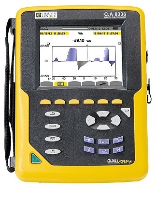 法国CA8335电能质量分析仪