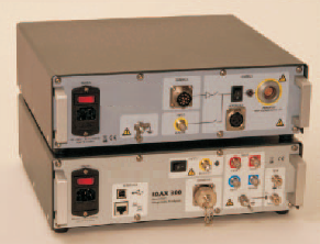 IDAX300 介质谱分析仪+VAX020 高压放大器